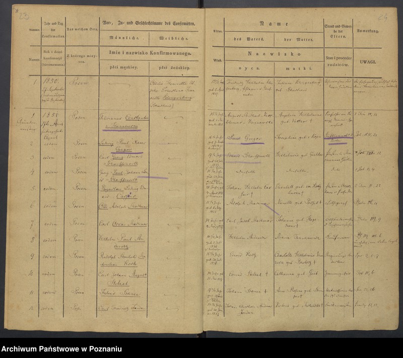 Obraz 15 z jednostki "Konfirmatenregister"