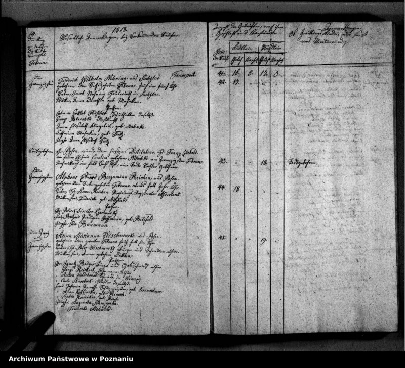 image.from.unit.number "Verzeichnis der Getauften, Getrauten, Verstorbenen"