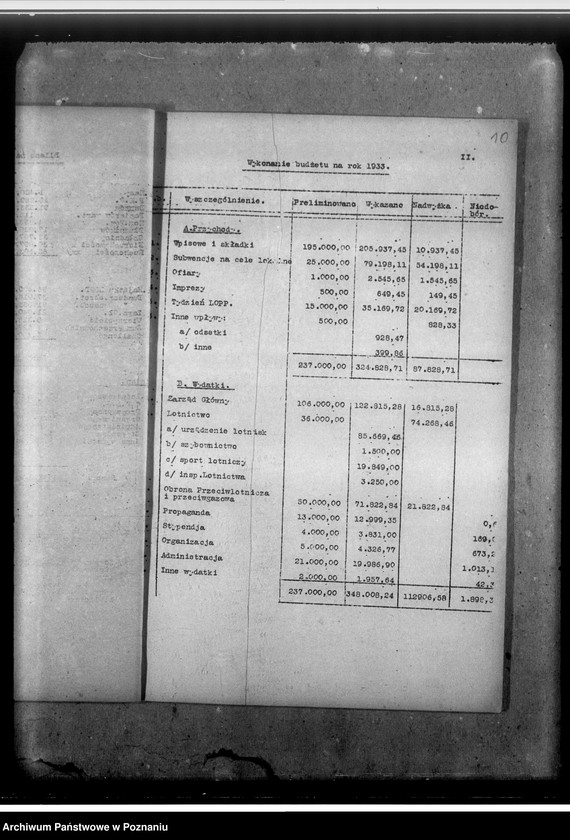 image.from.unit.number "Sprawozdanie z działalności"