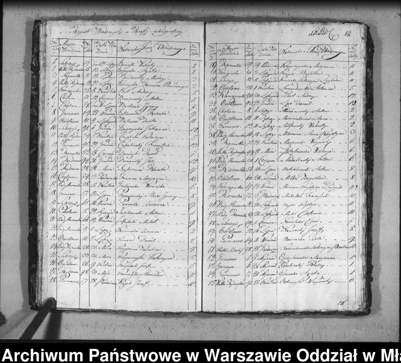 Obraz 17 z jednostki "Akta urodzin, małżeństw i zgonów"