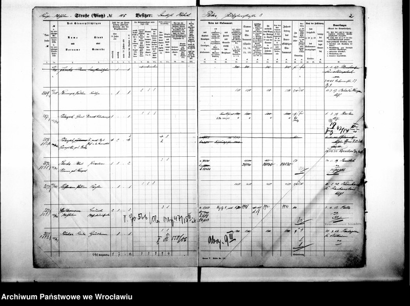 image.from.unit.number "Personalienverzeichnisse"