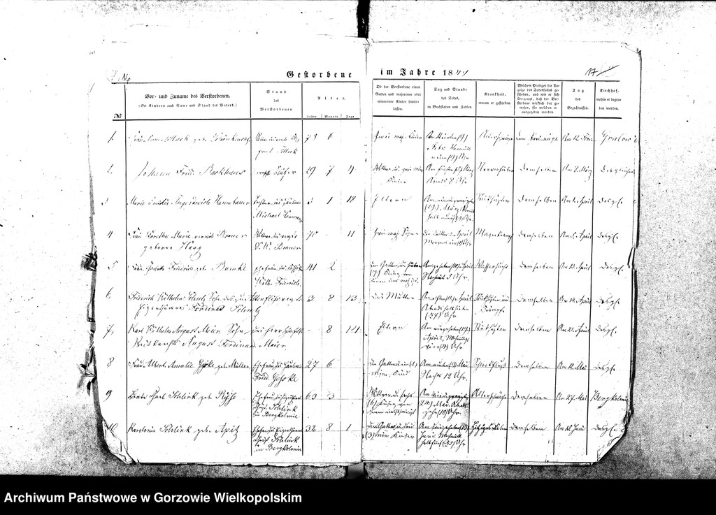 image.from.unit.number "Duplikate der Kirchenbücher von der Parochie Gralow: Gralow (Gralewo) mit Krieningswerder (Krzynka) und Bergkolonie (Górki), Jahnsfelde (Janczewo), Pollychen (Stare Polichno), Zantoch (Santok)"