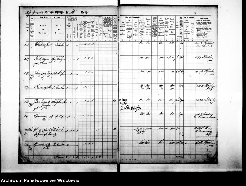 image.from.unit.number "Personenverzeichnisse"