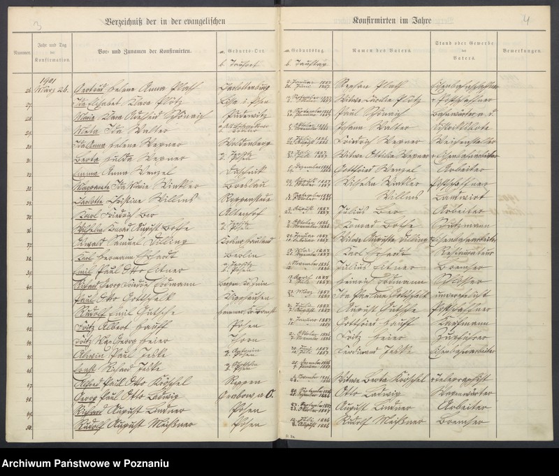 Obraz 5 z jednostki "Konfirmander"