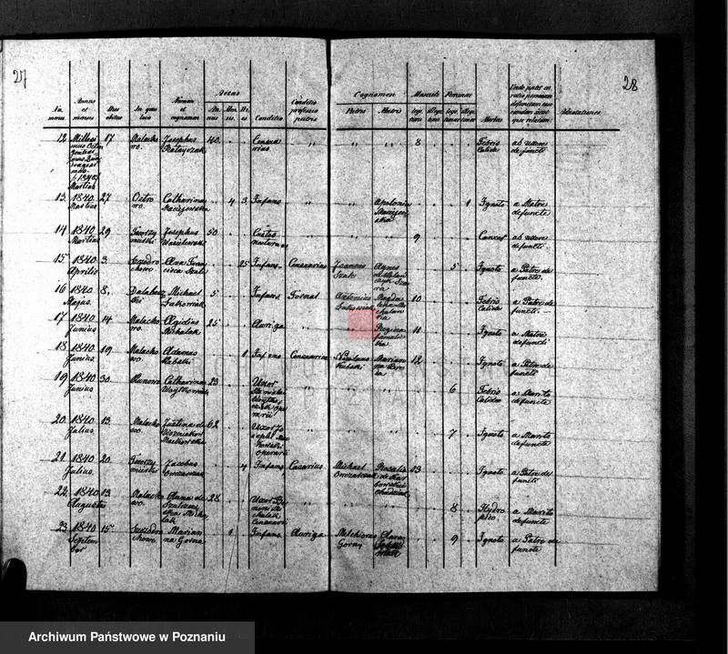 Obraz 16 z jednostki "Liber baptisatorum, copulatorum, mortuorum"