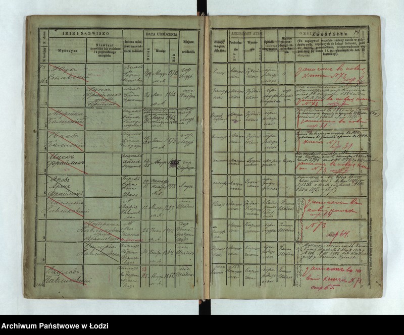 Obraz 17 z jednostki "Księga ludności stałej Łódź - cyrkuł I nr 73-120"