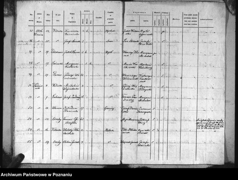 image.from.unit.number "Specyfikacja zmarłych"