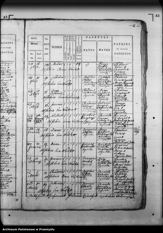 image.from.unit.number "[Kopie ksiąg metrykalnych parafii Hodynie z filią Lacka Wola (dekanat Mościska)]"