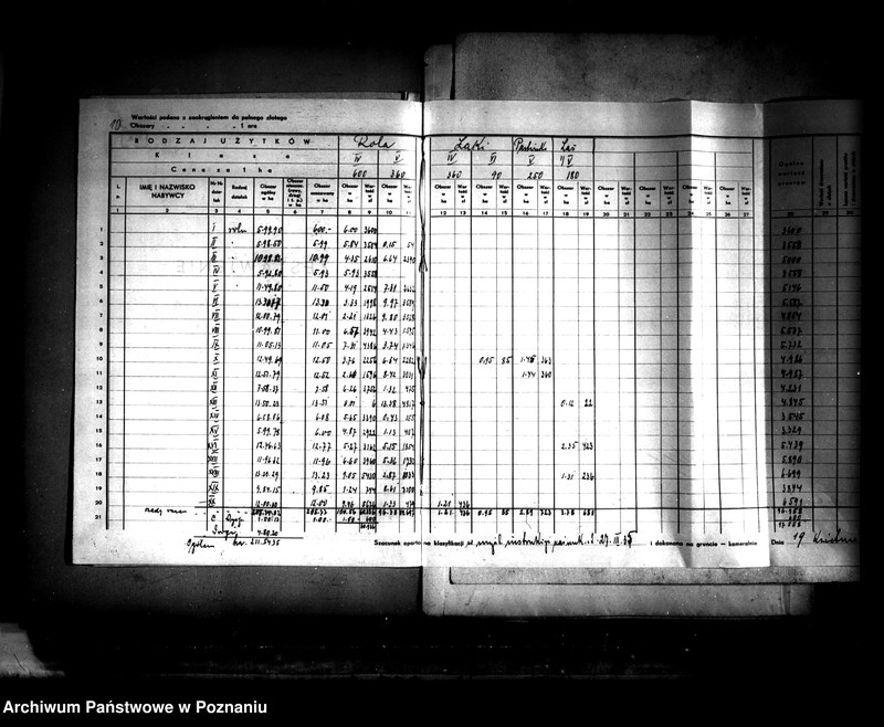 Obraz 14 z jednostki "/Majątek Prusim-Rozbitek powiatu międzychodzkiego parcelacja"