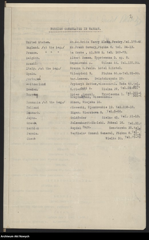 image.from.unit.number "Spisy członków korpusu dyplomatycznego w Warszawie"
