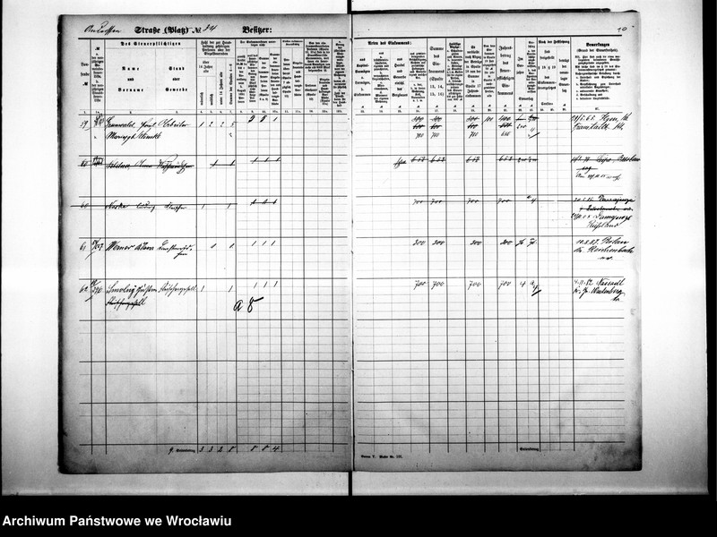 image.from.unit.number "Personalienverzeichnisse"