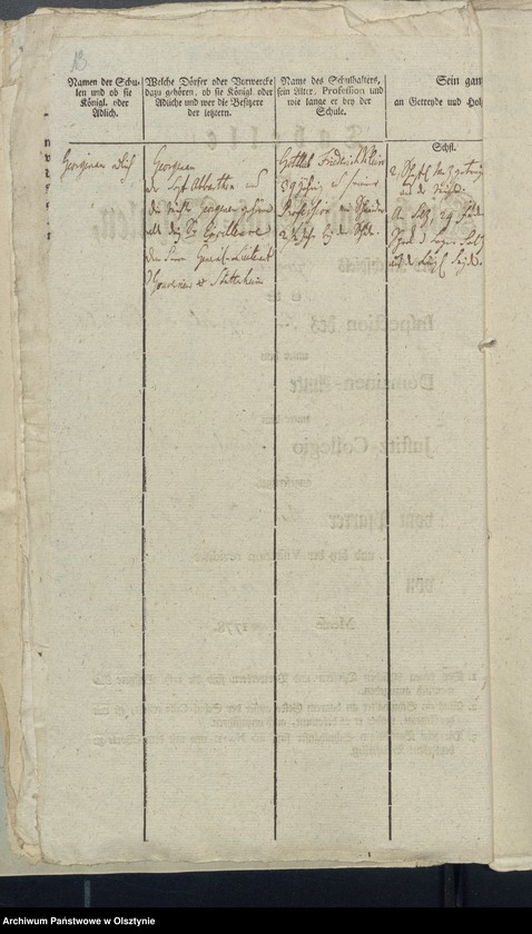 image.from.unit.number "Tabelle der Kirch- und Land-Schulen des Kirchspiel Georgenau"