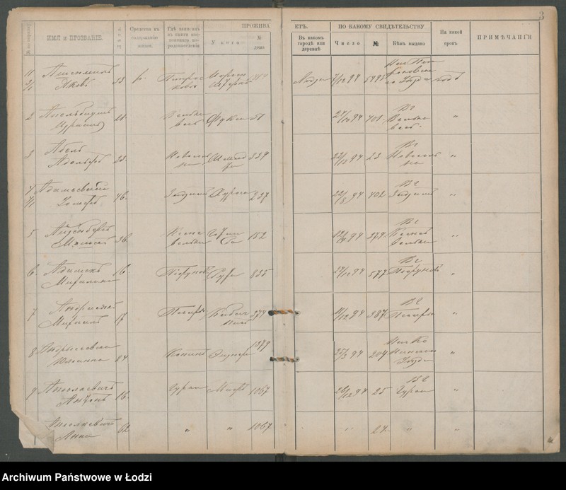Obraz 6 z jednostki "[Księga ludności niestałej m. Łodzi lit. A]"