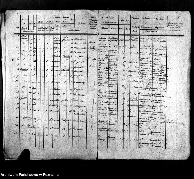 Obraz 4 z jednostki "Libri metrices baptisatorum, desponsatorum, mortuorum"