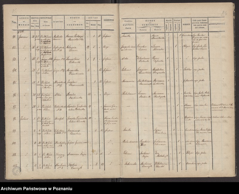 Obraz 10 z jednostki "Księga zgonów"