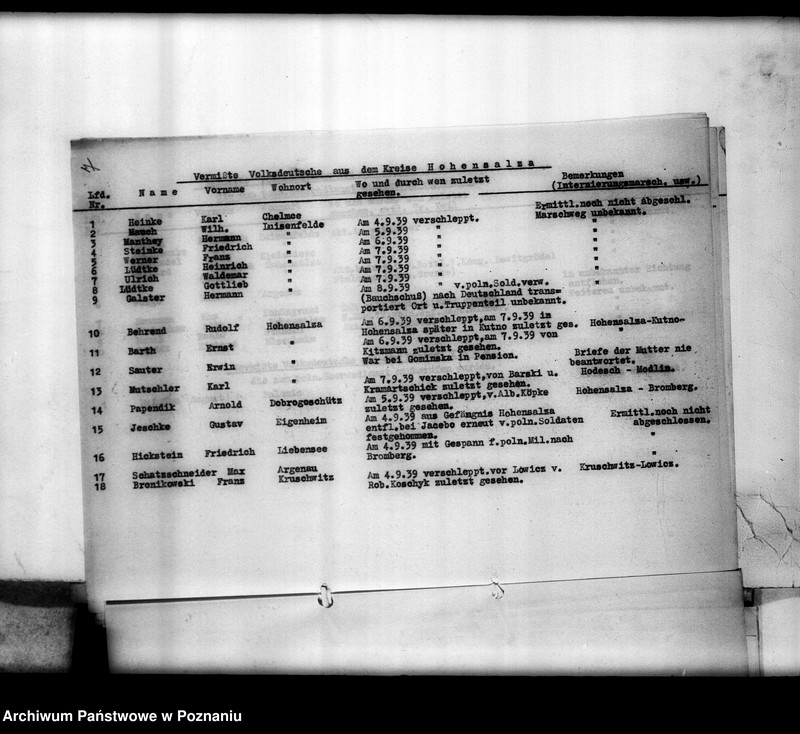 Obraz 11 z jednostki "Für die Ganselbstrerwaltung angefertigte Vermisstenlisten"