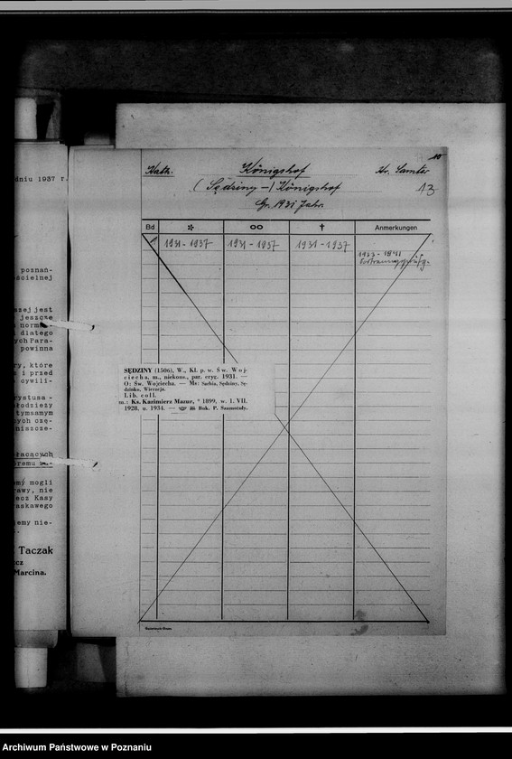 Obraz 20 z jednostki "Bücherverzeichnis [kościelne księgi wyznań: ewangelickiego i katolickiego] Kreis Samter [powiat szamotulski]"
