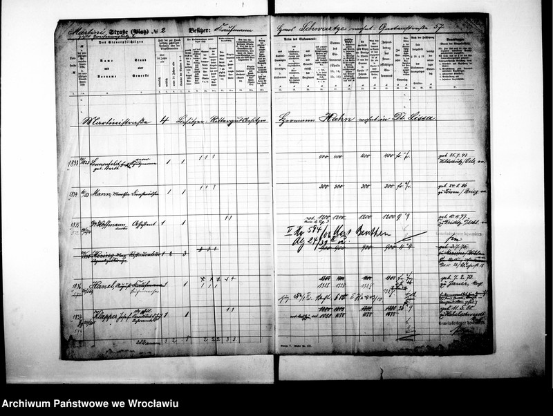 image.from.unit.number "Personalienverzeichnisse"