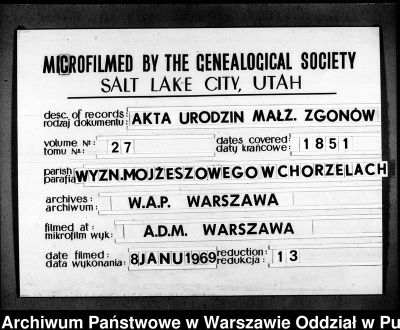 image.from.unit.number "Akta urodzeń, małżeństw, zgonów"