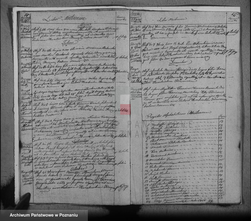 image.from.unit.number "Liber baptisatorum, copulatorum, mortuorum"