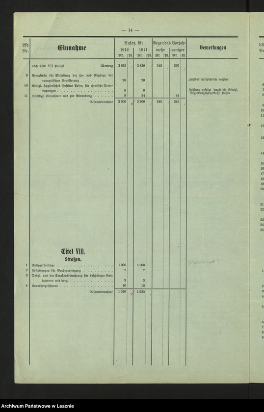 Obraz 17 z jednostki "[Stadthaushalt von Lissa]"