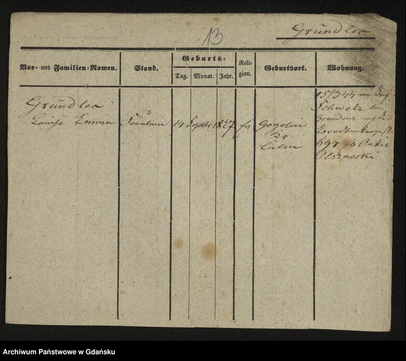 image.from.unit.number "Karty meldunkowe: Gruendler - GrĂĽning"