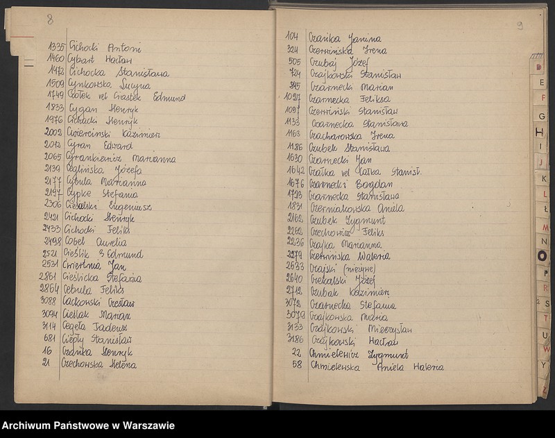 Obraz 9 z jednostki "Skorowidz do akt urodzeń"