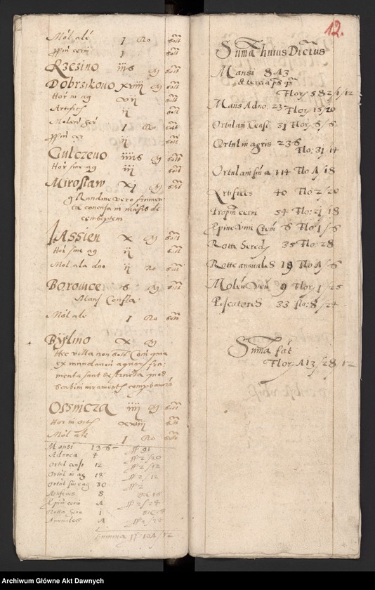 image.from.unit.number "Rejestry poborowe woj. płockiego."