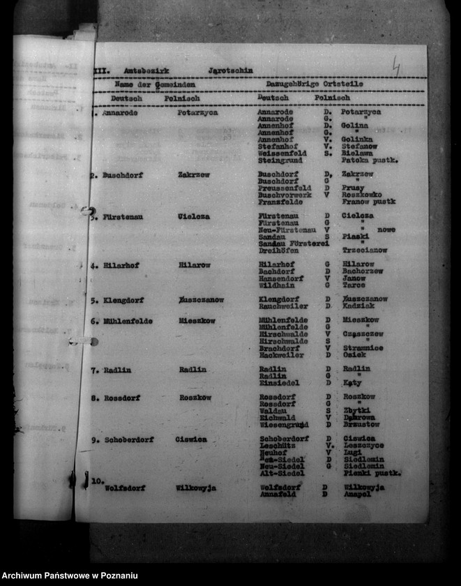 Obraz 8 z jednostki "Zmiany nazw miejscowości - Kreis Jarotschin, Jarocin"