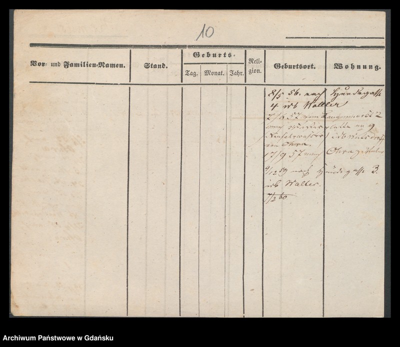 image.from.unit.number "Karty meldunkowe: Remus - Renk"