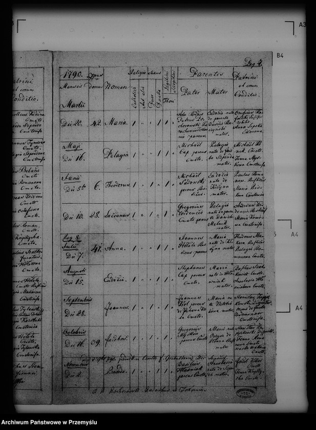 image.from.unit.number "[Kopie ksiąg metrykalnych parafii Tokarnia (dekanat Buków)]"