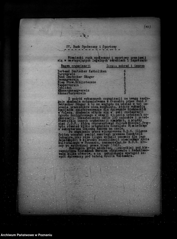 Obraz 14 z jednostki "Sprawozdania miesięczne z życia mniejszości narodowych za miesiące styczeń-luty-marzec-kwiecień-maj-czerwiec 1939 r."
