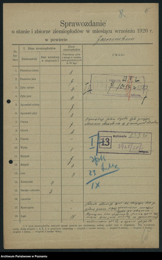 Obraz 17 z jednostki "[Sprawozdanie o stanie i zbiorze ziemiopłodów w miesiącach wrześniu i październiku 1920 w poszczególnych powiatach]"