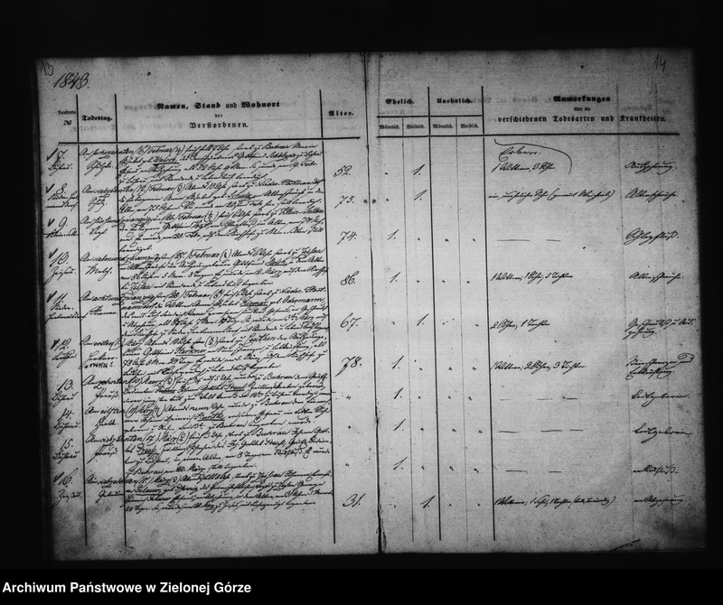 image.from.unit.number "[Księga zgonów parafii ewangelickiej w Witoszynie Dolnym]"