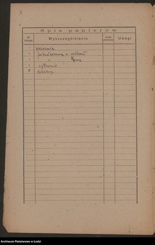 Obraz 3 z jednostki "Konstancja Prieserowa- sprzedaż resztek"