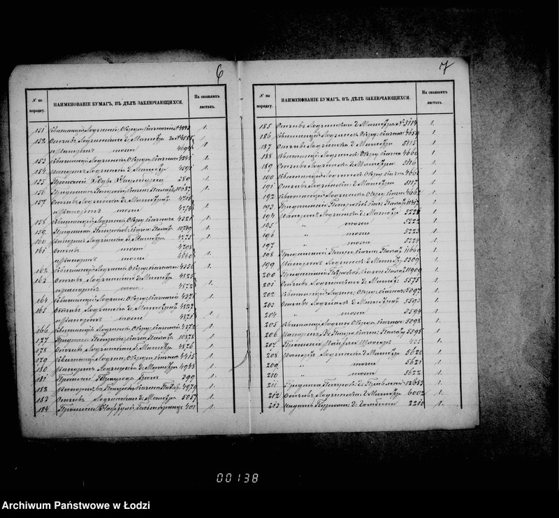 Obraz 9 z jednostki "O torgovyvh i promyšlennych dokumentach [część 4]"