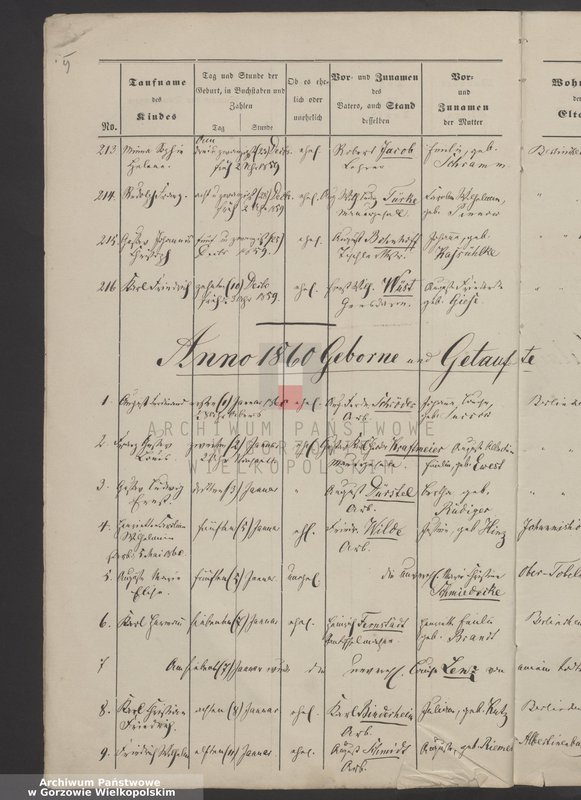 image.from.unit.number "[Urodzenia, małżeństwa, zgony]"