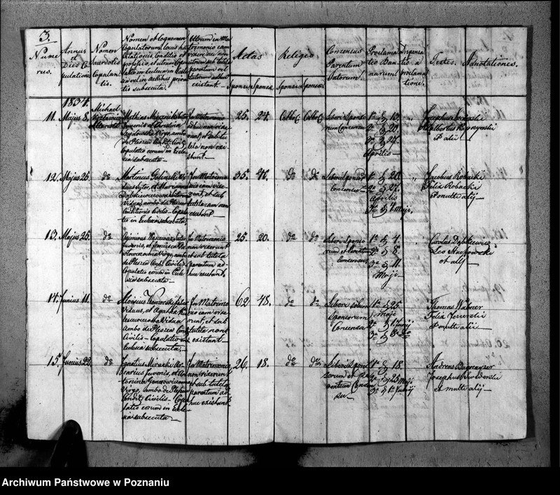 image.from.unit.number "Liber copulatorum"