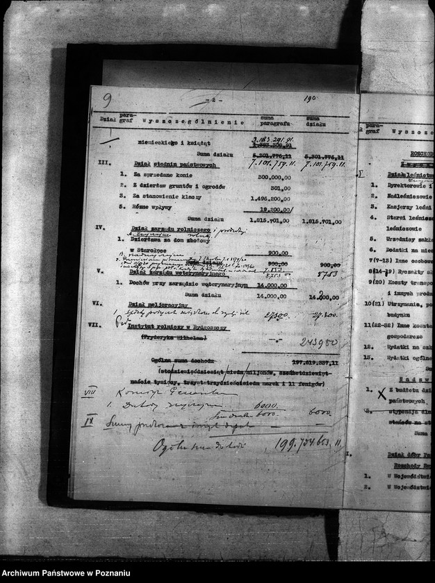 Obraz 13 z jednostki "zestawienie budżetu 1920/21"