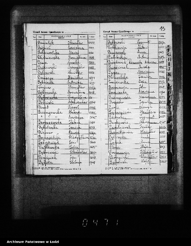 Obraz 17 z jednostki "Skorowidz do akt urodzeń"