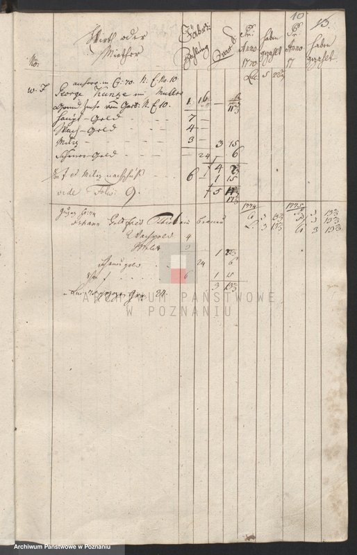 Obraz 12 z jednostki "Anschlagbuch - Mitternachtteil; język niemiecki"