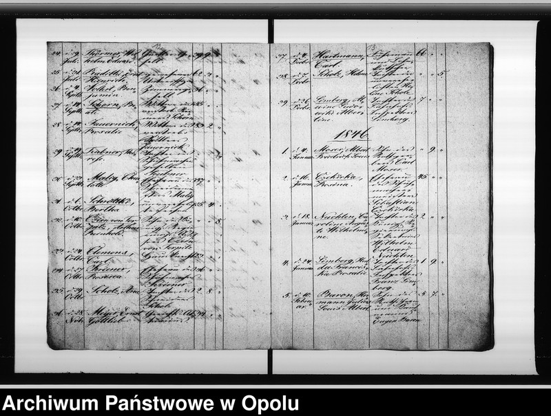 image.from.unit.number "Verzeichnis der Gestorbenen bei der Ewangelichen Gemeinde zu Oppeln vom Jahre 1843 ab bis incl[usive] 1853."