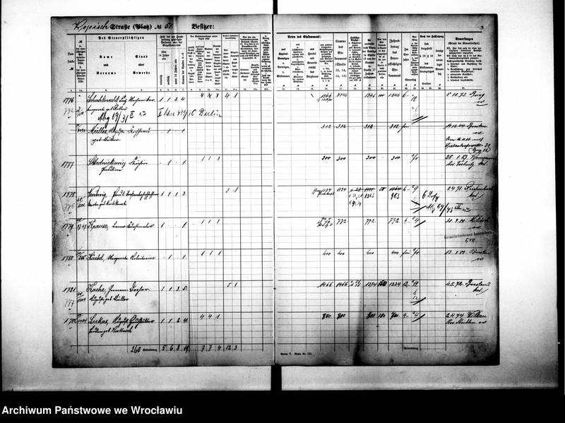 image.from.unit.number "Personalienverzeichnisse"