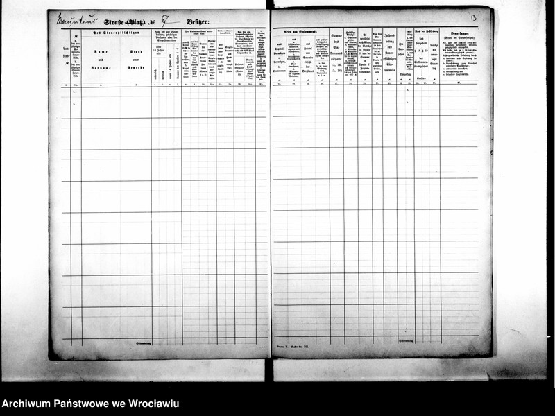 image.from.unit.number "Personalienverzeichnisse"