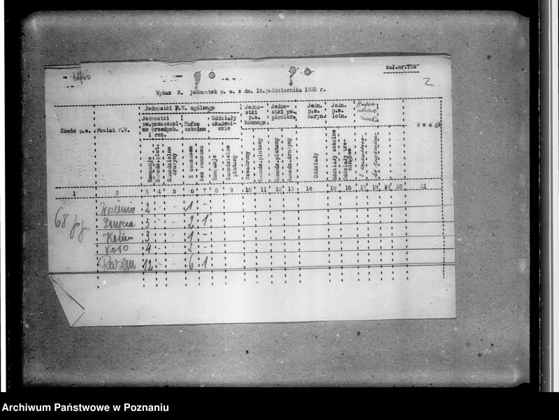 Obraz 6 z jednostki "Korespondencja w sprawach organizacyjno-personalnych"