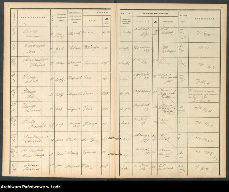 Obraz 12 z jednostki "[Księga ludności niestałej m. Łodzi lit. I i J]"