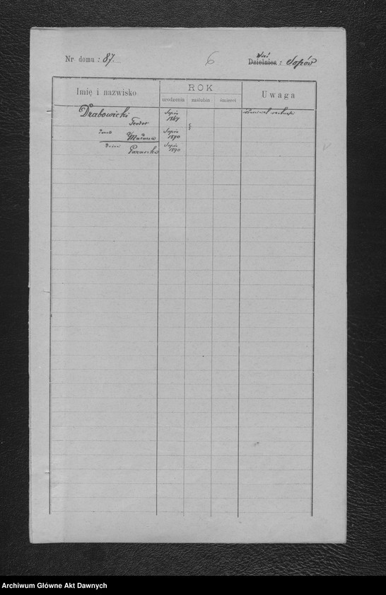 Obraz 9 z jednostki "Parafia: Kołomyja. Dekanat: Kołomyja. Spis imienny parafian pro pago Sopów. [Spis imienny parafian dla wsi Sopów]."