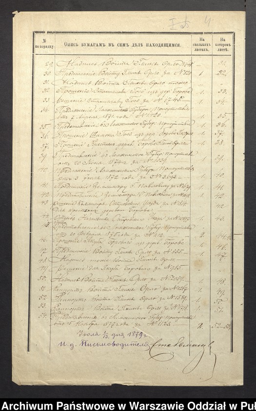 image.from.unit.number "O urządzaniu chłopów wsi Borowice wchodzących w skład własności poduchowej Brok, gm.Orło"