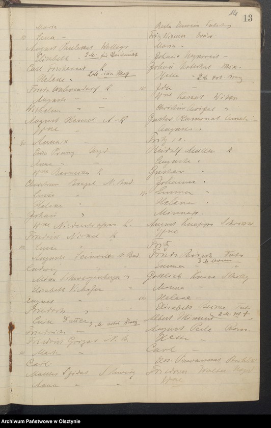 image.from.unit.number "Communikanten Register"