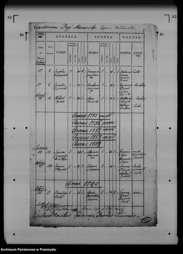 Obraz 5 z jednostki "[Kopie ksiąg metrykalnych parafii Ostrów z filiami Łowce, Morawsko, Tuczempy (dekanat Radymno)]"